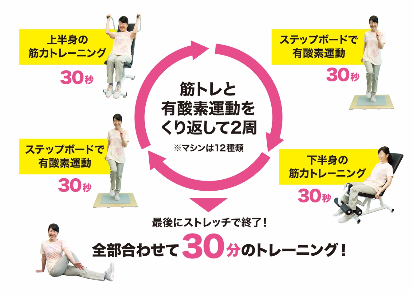 プレスリリース図